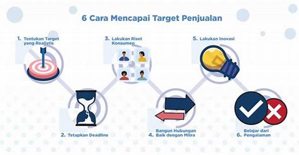 Bagaimana Teknologi Energi Dapat Membantu Mencapai Target Net Zero Emission?