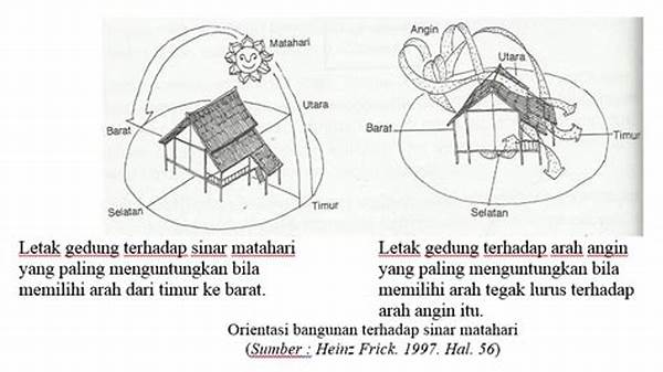 “desain Struktur Angin Pantai”