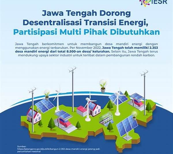 Desentralisasi Distribusi Energi Hijau
