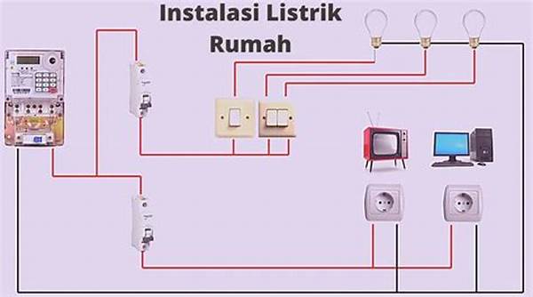 Instalasi Sistem Prabayar Listrik Rumah