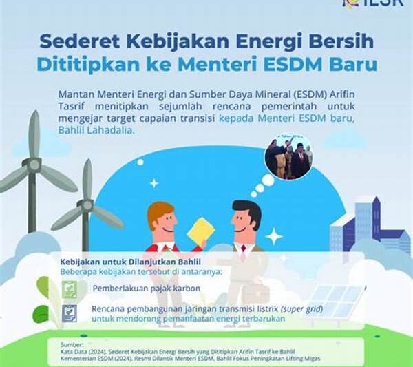 Kebijakan Energi Bersih Negara