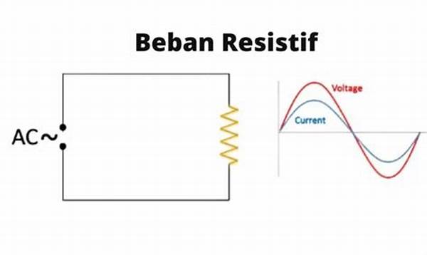 Manajemen Beban Listrik Secara Efektif