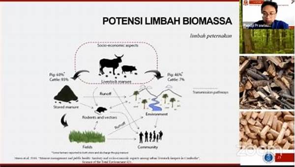 Pemanfaatan Biomassa Berkelanjutan