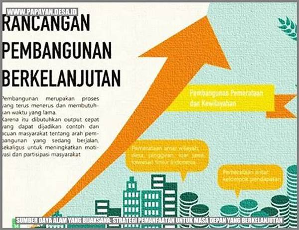 Pemanfaatan Sumber Daya Secara Bijaksana