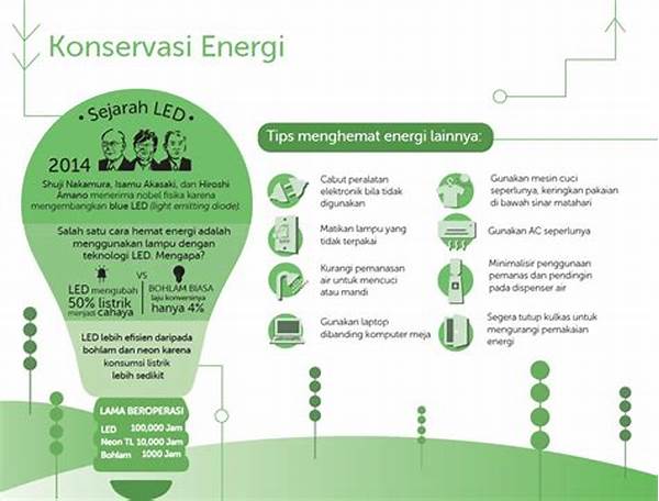 “pengaruh Angin Terhadap Pasar Energi”