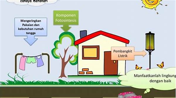 Penggunaan Maksimal Tenaga Matahari