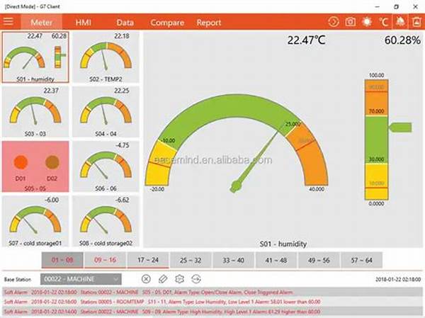 Sensor Nirkabel Untuk Industri