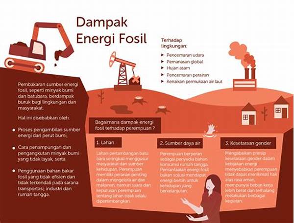 “transformasi Energi Fosil Ke Energi Terbarukan”