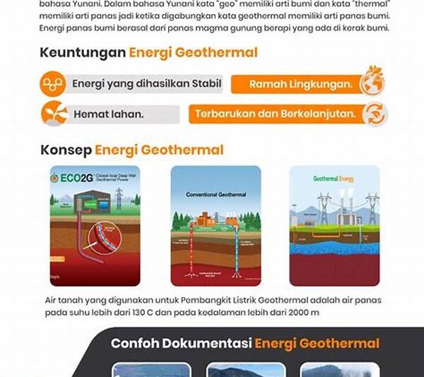 Keunggulan Geotermal Dalam Menjaga Lingkungan
