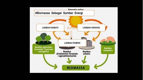 Konversi Biomassa Menjadi Energi Listrik