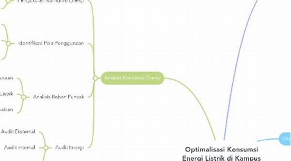 Optimalisasi Konsumsi Energi Harian