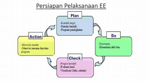 Pengukuran Performa Energi Reguler