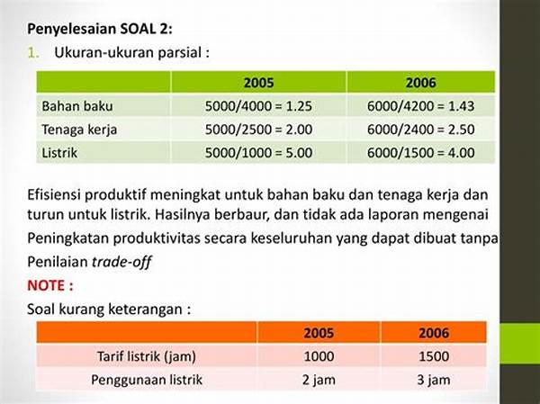 Peningkatan Efisiensi Bahan Baku