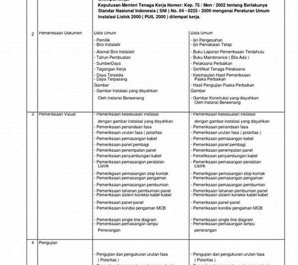 Prosedur Pemeriksaan Panel Listrik