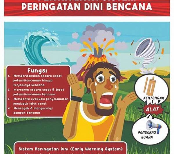 Sistem Peringatan Dini Radiasi