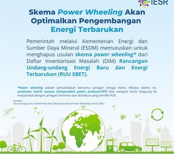 Skema Dukungan Energi Berkelanjutan