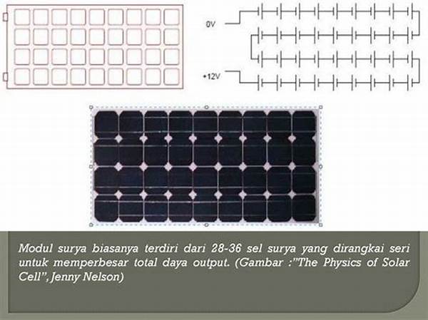 Aplikasi Sensor Daya Sel Fotovoltaik