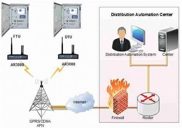 Otomatisasi Sistem Distribusi Listrik Iot