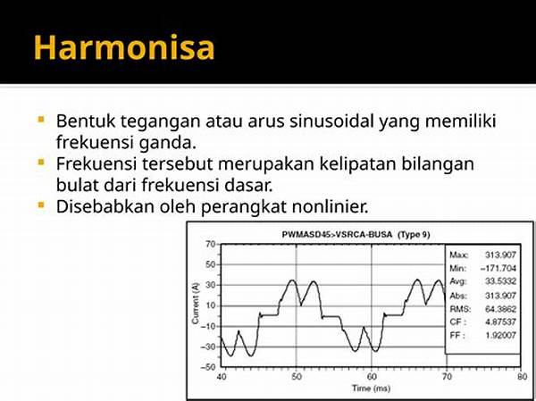 Peningkatan Kualitas Daya Listrik