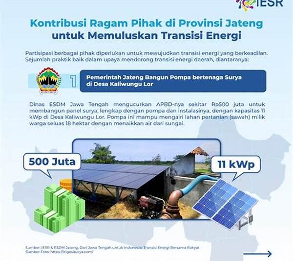 Sistem Desentralisasi Untuk Energi Hijau