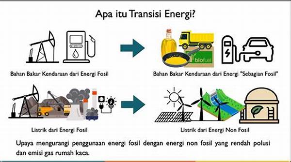 **transisi Energi Fosil Ke Terbarukan**