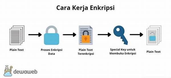 Enkripsi Data Untuk Sistem Terintegrasi