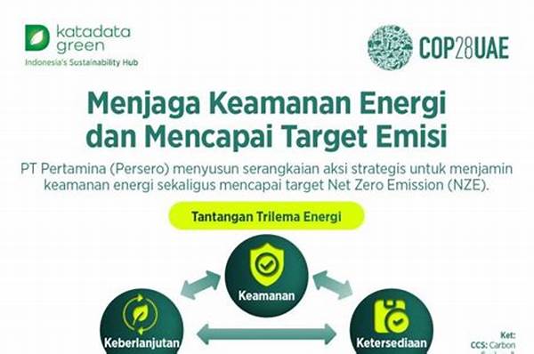 Thorium Dan Keamanan Energi Berkelanjutan