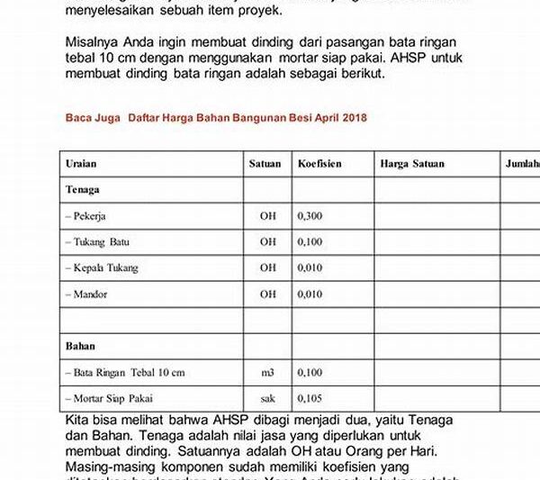 Analisis Biaya Bahan Secara Terperinci