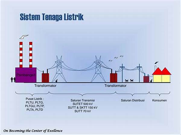 **integrasi Sistem Tenaga Listrik**