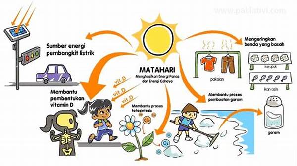 Pemanfaatan Energi Panas Matahari