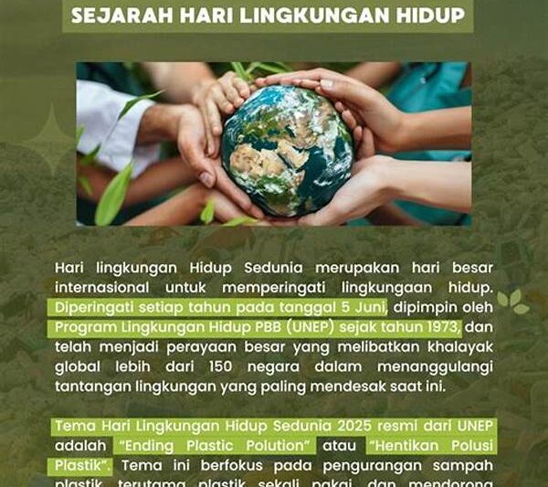 Pengurangan Polusi Lingkungan Hidup