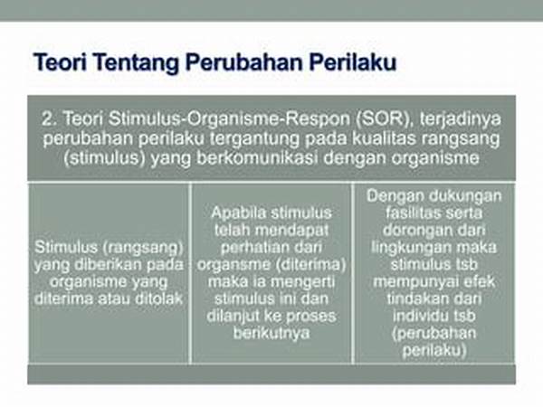 Perubahan Perilaku Organisme Air