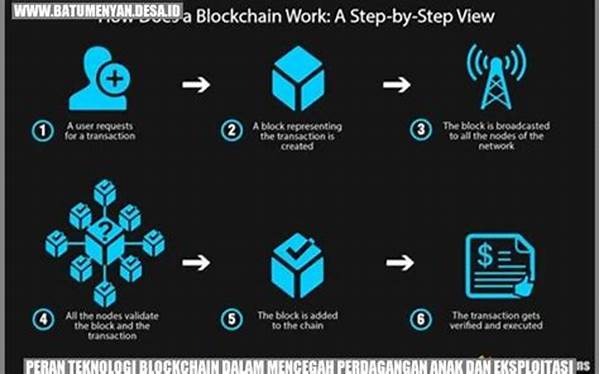 Teknologi Blockchain Dalam Perdagangan Energi