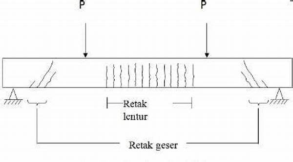 Deteksi Retak Pada Reaktor