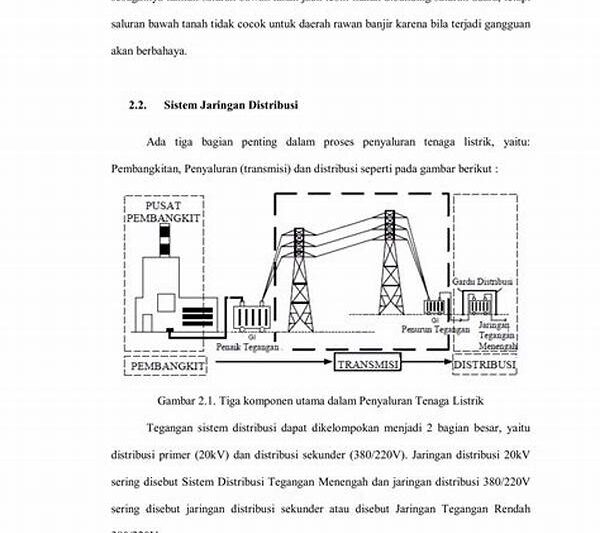 Keandalan Jaringan Sensor Modern