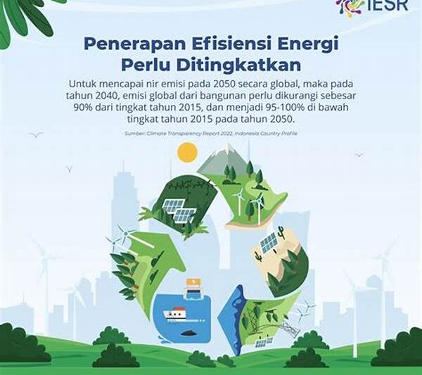 Peningkatan Efisiensi Penggunaan Listrik
