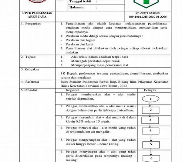 Prosedur Pemeliharaan Reaktor
