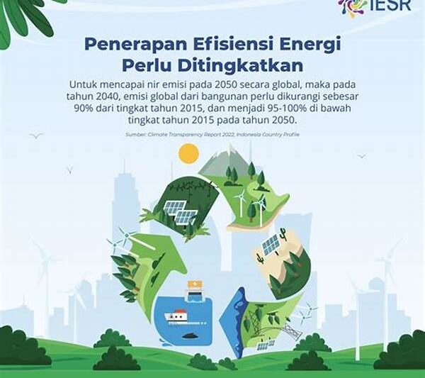Efisiensi Energi Pada Peralatan Elektronik