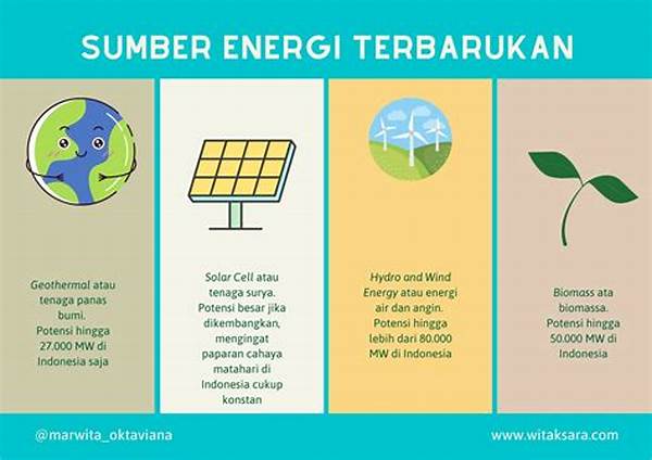 Efisiensi Konversi Energi Terbarukan