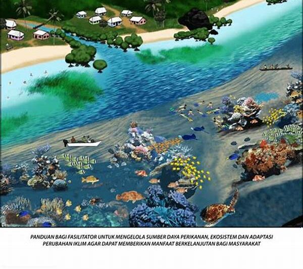 Pengelolaan Sumber Daya Pesisir